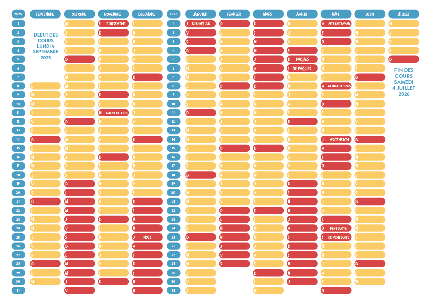 Calendrier de la saison 2025 2026 de la MJC/N
